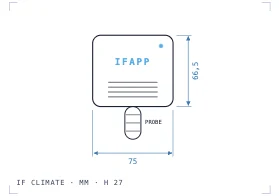IF Climate